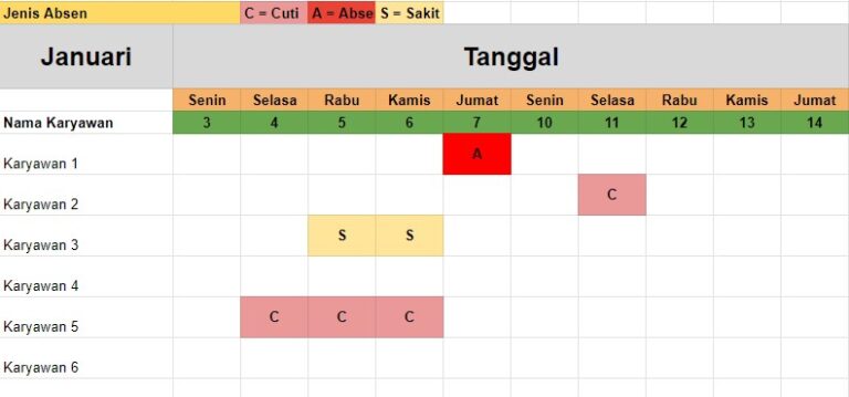 10 Cara Membuat Tabel Absen Di Excel Untuk Keperluan Administrasi ...